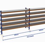 Minirack, Boyalı, 500kg, Yükseklik 2700mm, Genişlik 4174mm, 5 Kat, Kat Arası 595mm, Tavalı, Derinlik 400mm