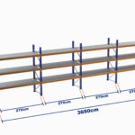 Paletli Raf, Boyalı, 1000kg, Yükseklik 5000mm, Genişlik 36500mm, Z+3, Tavalı, Derinlik 1050mm